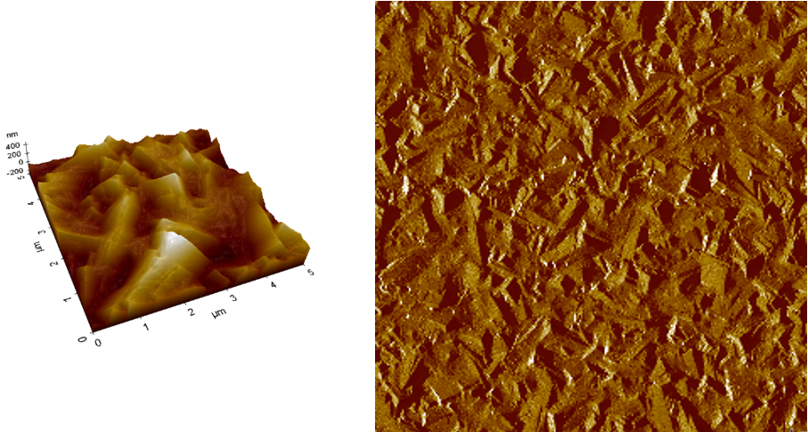 AFM measurement of CuO surface after deposition
